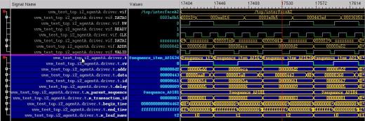 Driver and 't' in Wave Window