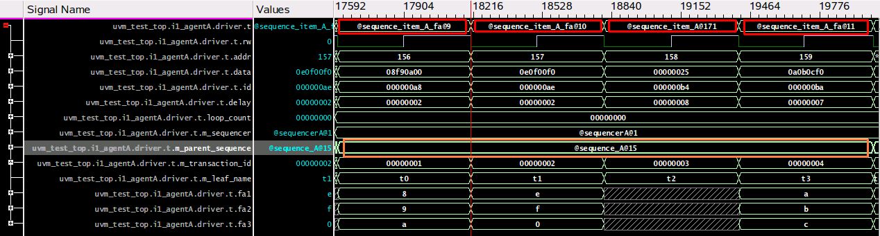 Blog 2.1 - UVM Debug - Driver Transactions - Sequence Parent