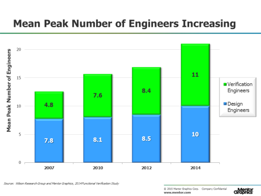 2014-WRG-BLOG-ASIC-8-2