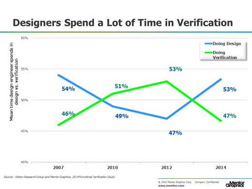 2014-WRG-BLOG-ASIC-8-4