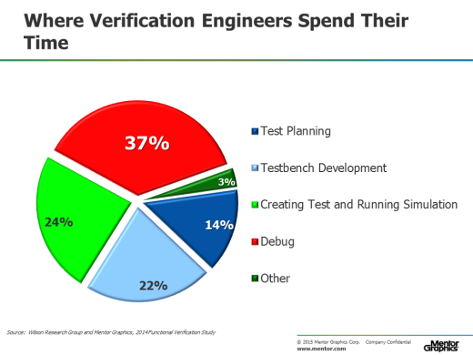 2014-WRG-BLOG-ASIC-8-5