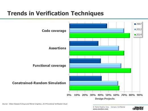 2014-WRG-BLOG-ASIC-9-1