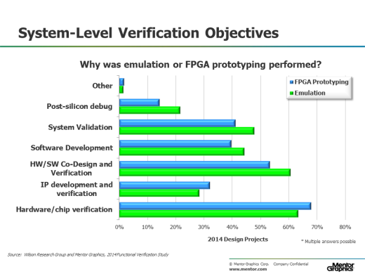 2014-WRG-BLOG-ASIC-9-3