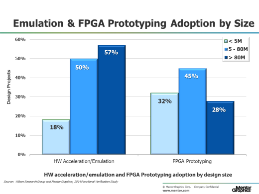 2014-WRG-BLOG-ASIC-9-4