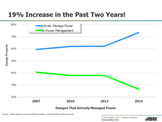 2014-WRG-BLOG-ASIC-11-1