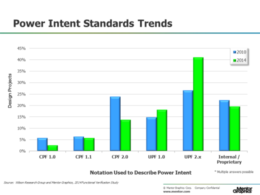 2014-WRG-BLOG-ASIC-11-3