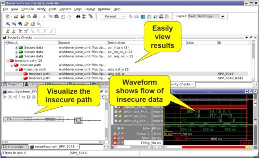 Secure Check GUI example: users click on the “Insecure Path” of concern and the app generates a schematic of the path and related waveforms of the signals involved