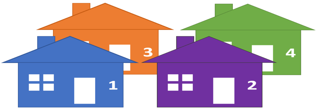 A neighborhood of 4 houses, each a different color and address