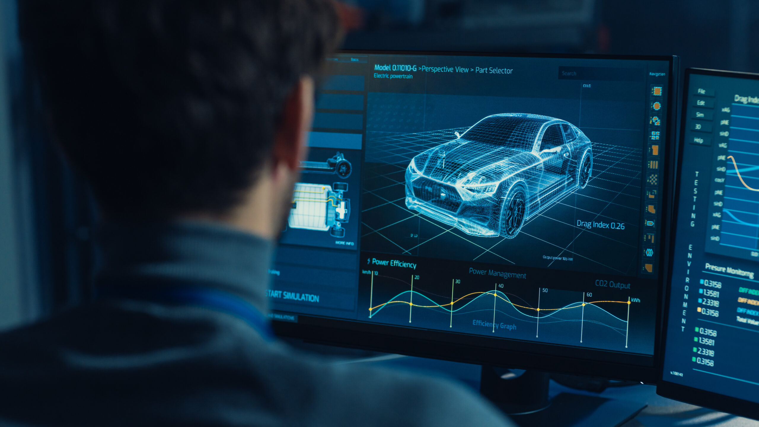 Automotive Digital Twin