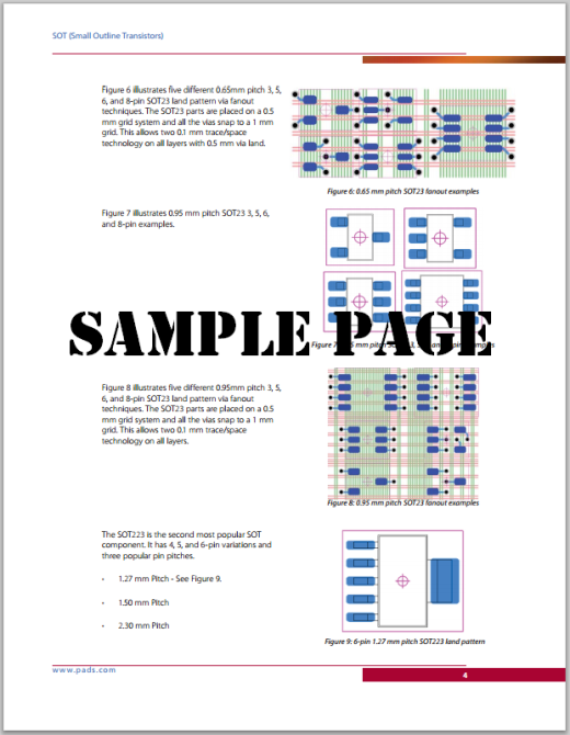 WP page sample
