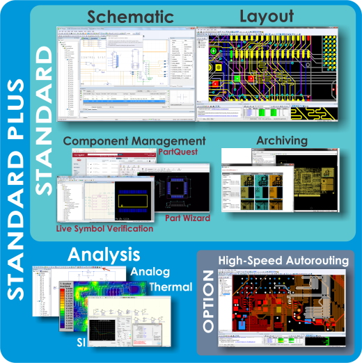 altium designer thermal analysis