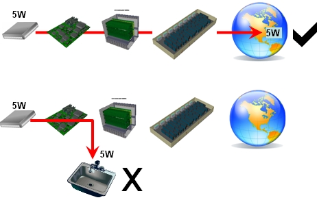 heatsink_not