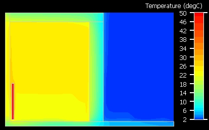 simple_room_temp