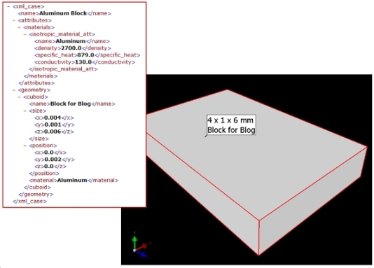 xml-example-and-result2