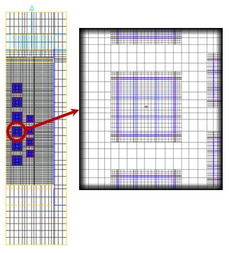 localized_grid