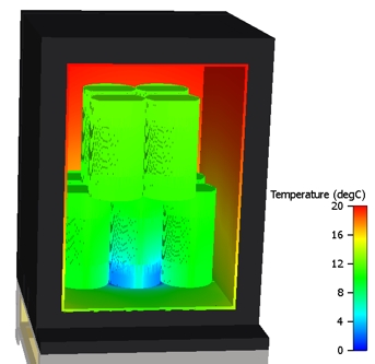 beer_temps_inner_beer