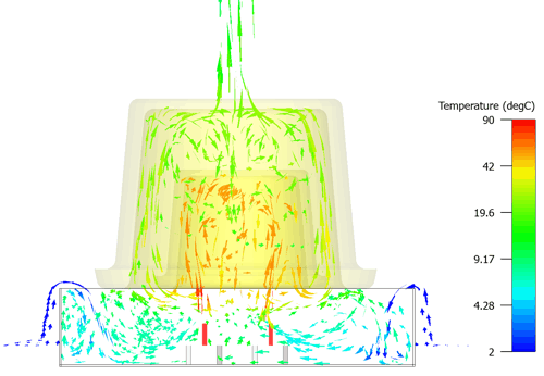 Animation of the air flow patterns within the flower pot heater