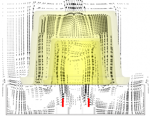 Air flow patterns within the inverted flower pot heater