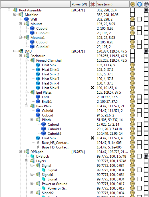 Integrated Summary Columns