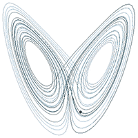 A_Trajectory_Through_Phase_Space_in_a_Lorenz_Attractor
