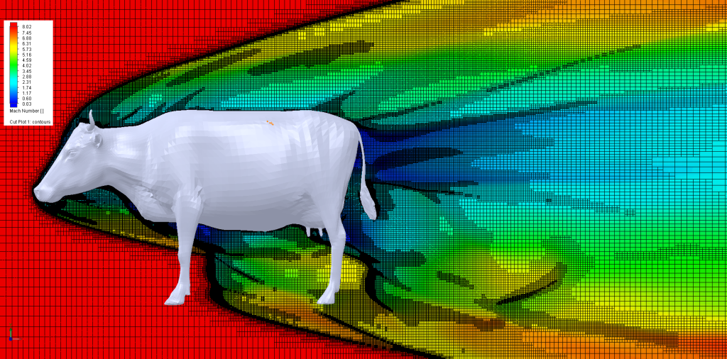 Mach8_Cow_Side