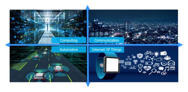 Addressing the Post-Layout Simulation Bottleneck for Analog Verification