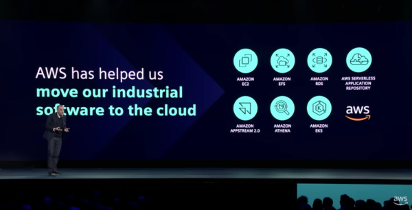 Highlights From AWS Re: Invent 2022 – Siemens And AWS Collaboration For ...