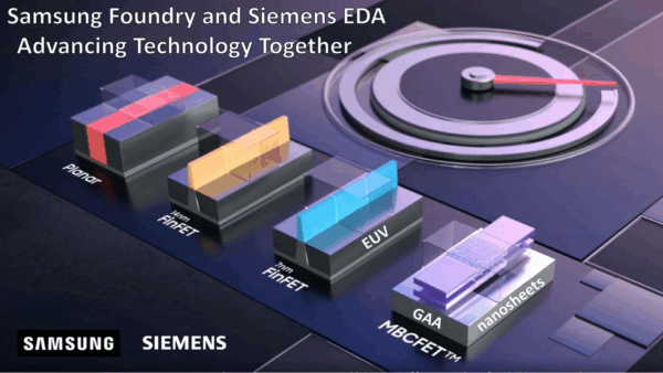 Forging the Future of Library Verification with AI-Powered Custom IC Design and Verification Solutions