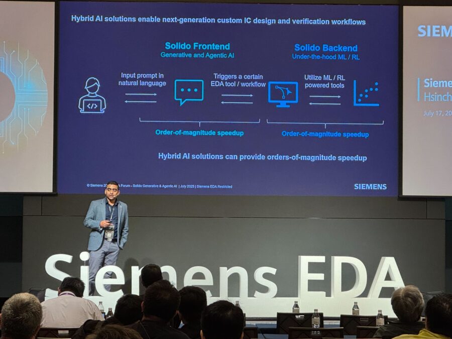 Driving the Future of Custom IC Design with AI: Highlights from Siemens ...