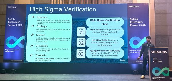 Google team accelerates high-sigma bitcell validation with Solido Design Environment