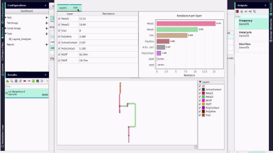 Solido Layout Analyzer: AI-powered post-layout analysis