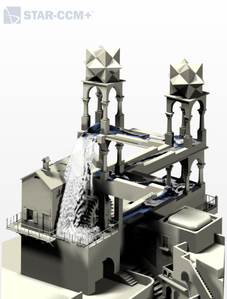 Solve the impossible – the hard ones are already solved