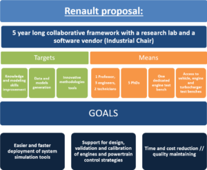Bringing together the right team players to stay in the innovation race