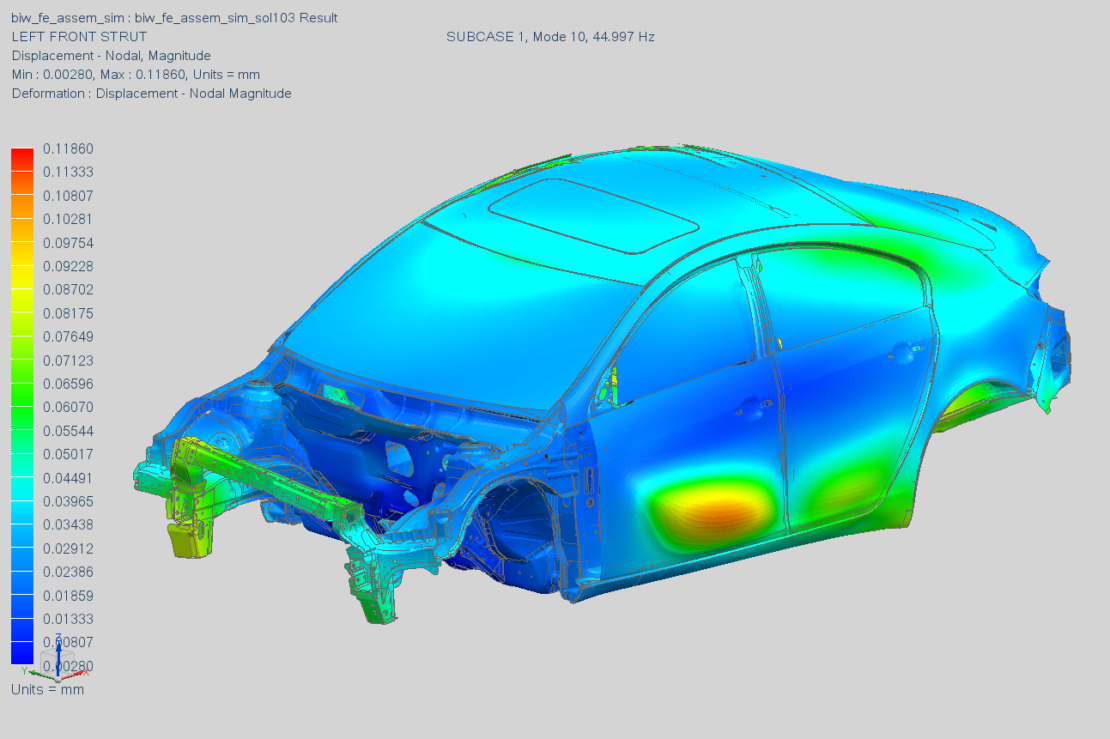 GPU Technology Revolution – More Cores, Faster Processing - Simcenter