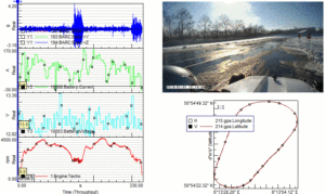 Simcenter Testlab 2019.1: 4 reasons why it drives testing efficiency