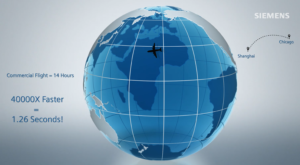 Better electronics design just got even faster.