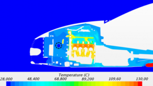 STAR-CCM+ drives InDesA’s digital twin development through 1D and 3D co-simulation