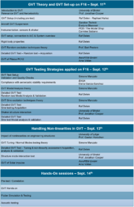 NEW Agenda Ground Vibration Testing Masterclass on F16