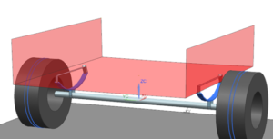 Enabling Analysts to Perform High Fidelity Multi-body Dynamics