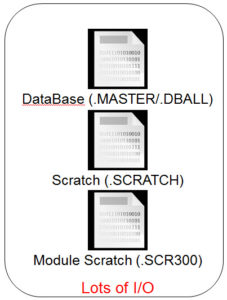 5 Tips to Make NX Nastran Faster