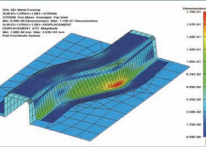 Learn Simulation Best Practices, More at Quadfecta