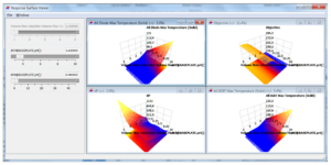 Simcenter FLOEFD 2019.2: What’s New?