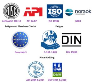 SDC Verifier with Simcenter 3D Helps Ensure Your FE models Meet Industry Standards