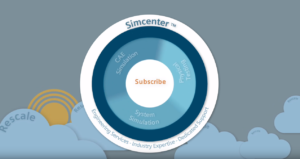 Simcenter on the Cloud: address your urgent simulation needs