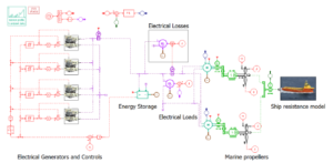 [Event] Electric and Hybrid Marine World Expo