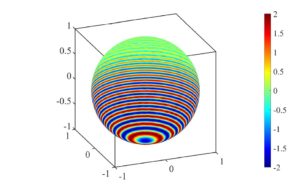 The Sound of Silence…In The Skies?