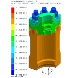Revisit the Simcenter for Predictive Engineering Analytics Webinar Series