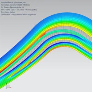 Laminate Composites: Rise to the Engineering Challenge