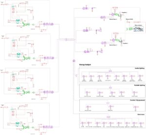 Webinar – Optimizing vessel performance through virtual system prediction