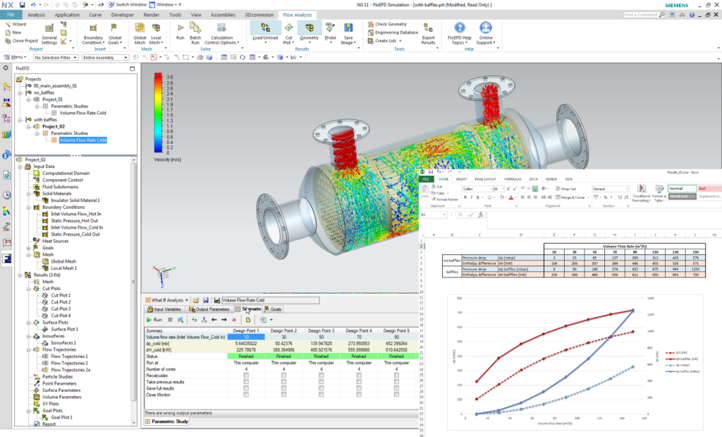 Heat transfer: A Heat exchanger performance simulation and design comparison.